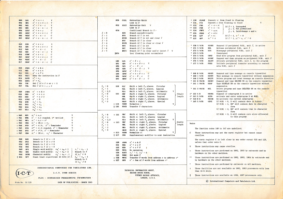 ICL-1900-1