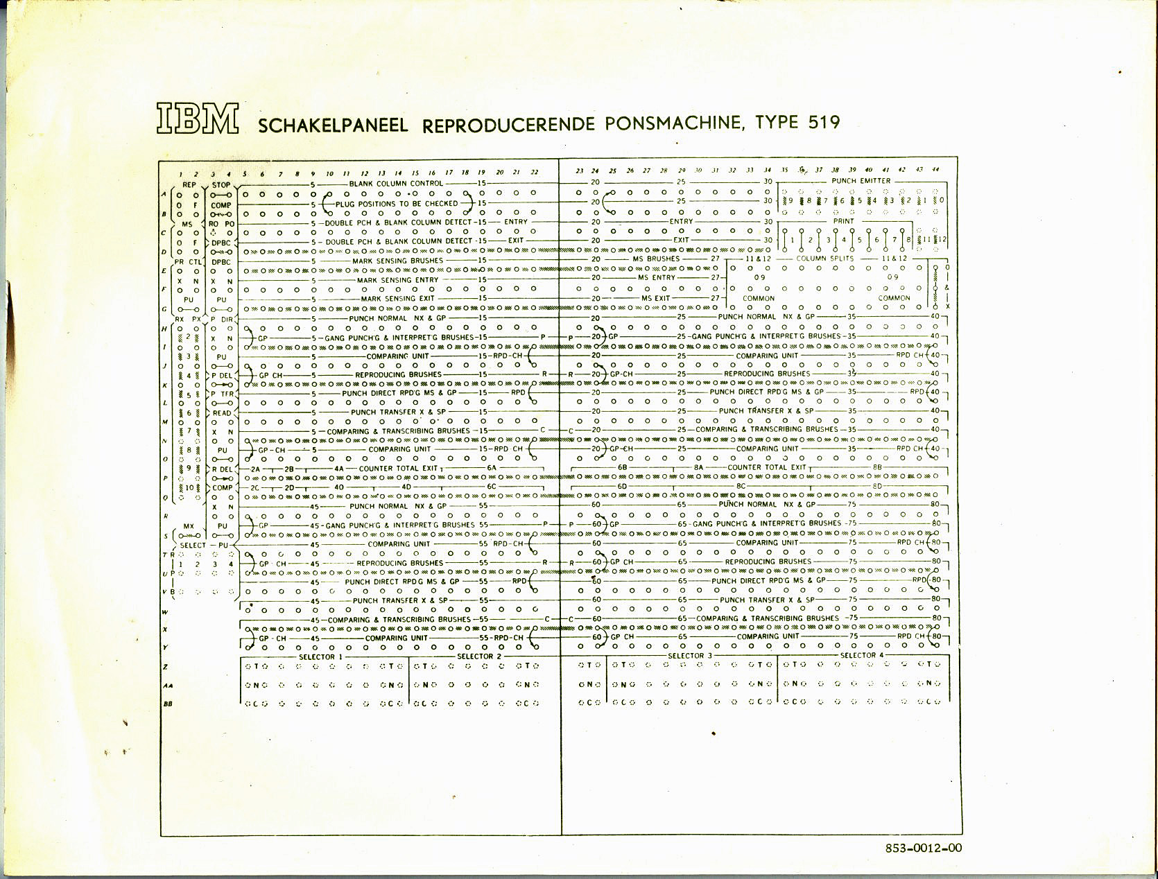 IBM-programmeervel voor 519