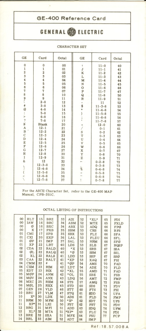 General Electric 400