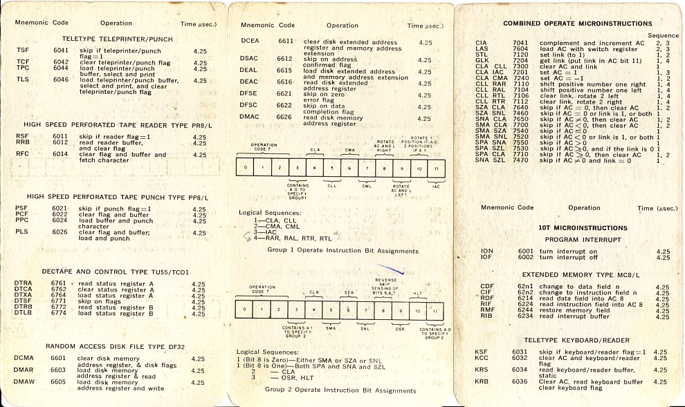 pdp-8l-achterzijde