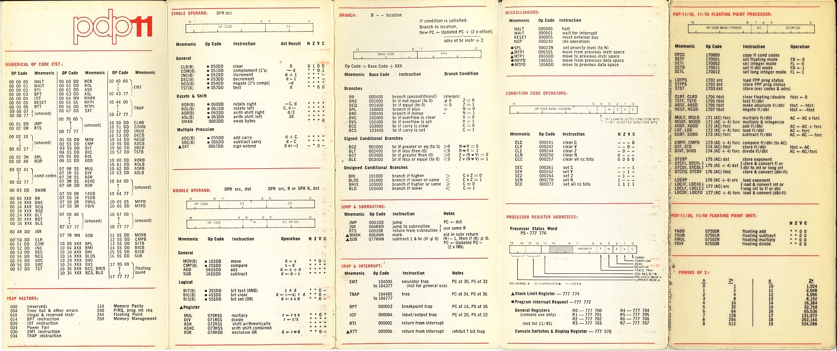 pdp11-achterzijde