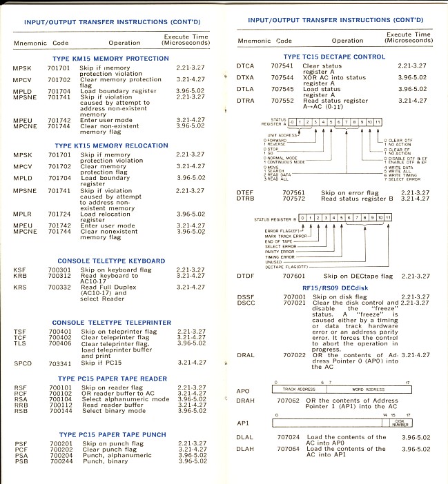 pdp15-3.jpg