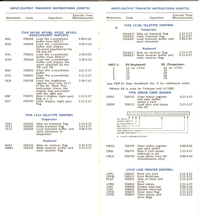 pdp15-6.jpg