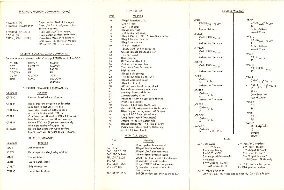 pdp15-mon-1.jpg