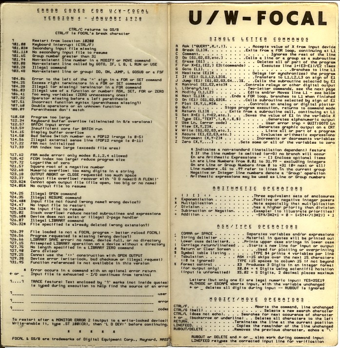 uw-focal-kaart-1