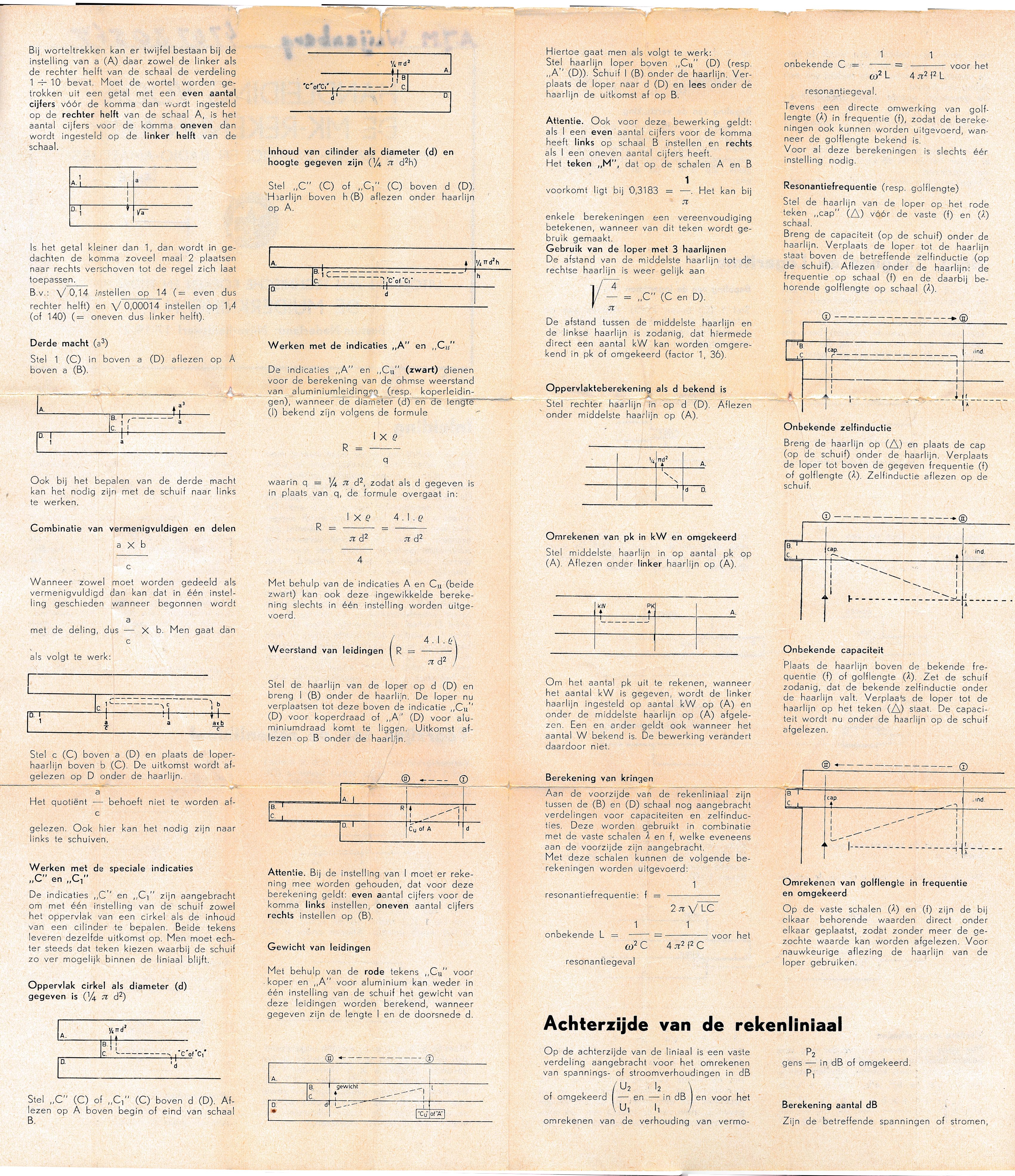 Slide Rule Manual
