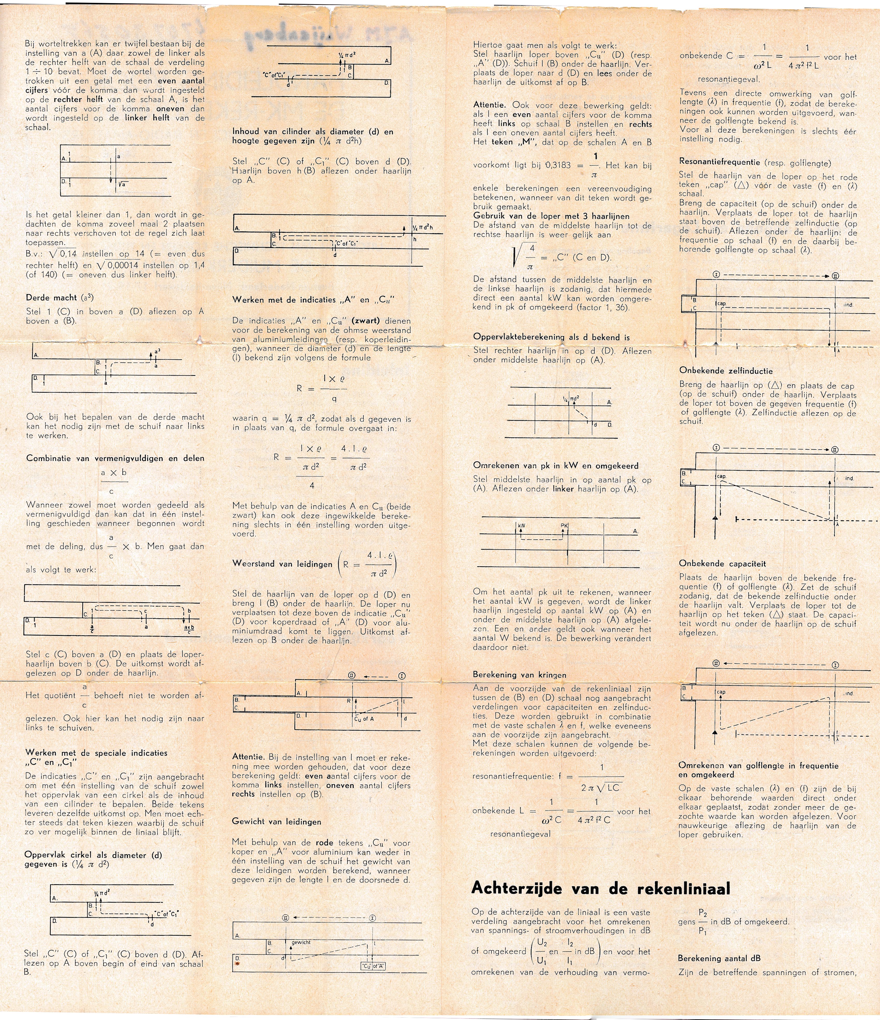 Slide Rule Manual 